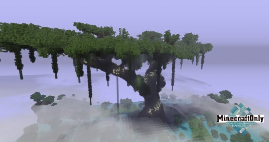 Massive Trees